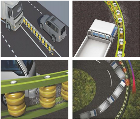 Vista - barreira resistente da estrada da segurança, anti - a barreira do rolo da estrada do impacto