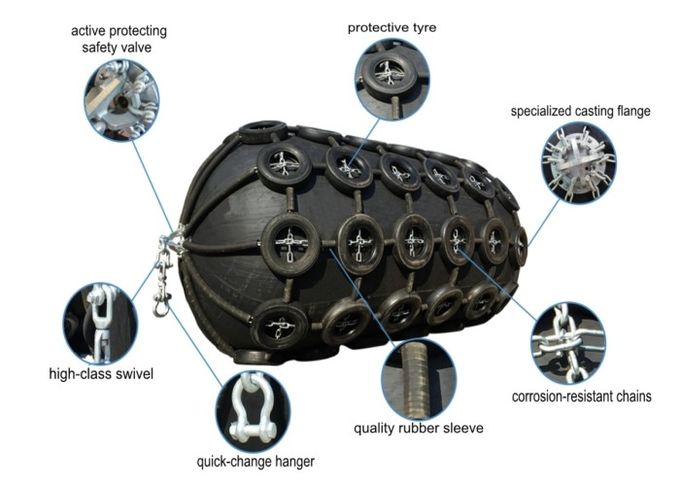 Barco de borracha natural que amarra o pneumático protetor dos para-choques com corrente de pneu
