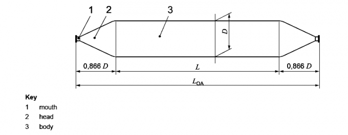 8 camadas de D15 L12m enviam Marine Rubber Airbag Salvage Belt de lançamento Marine Airbags 1