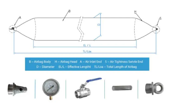 Marine Rubber Airbag For Shipping preta de alta pressão que lança 15