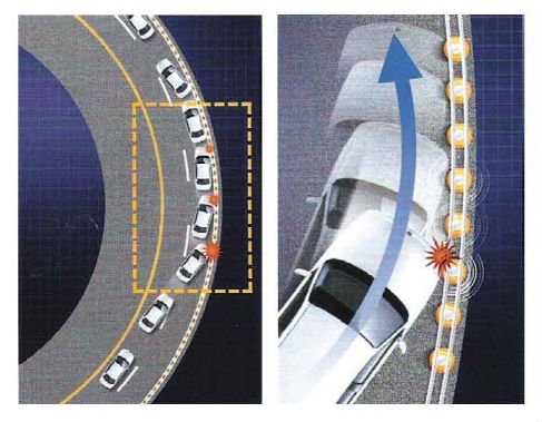 Barreira de rolos de segurança industrial para ambientes de tráfego pesado 2